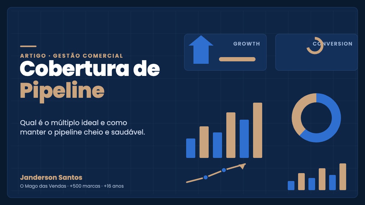 Cobertura de pipeline — qual é o ideal e como calcular