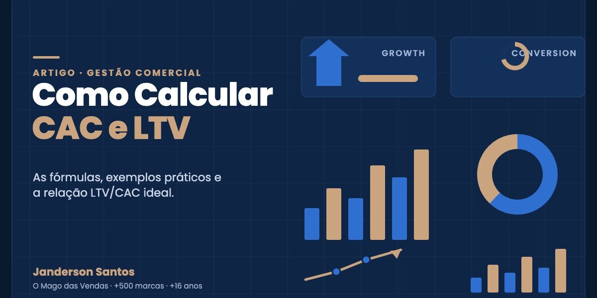 Como calcular CAC e LTV do cliente — fórmulas e exemplos