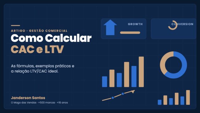 Como calcular CAC e LTV do cliente — fórmulas e exemplos