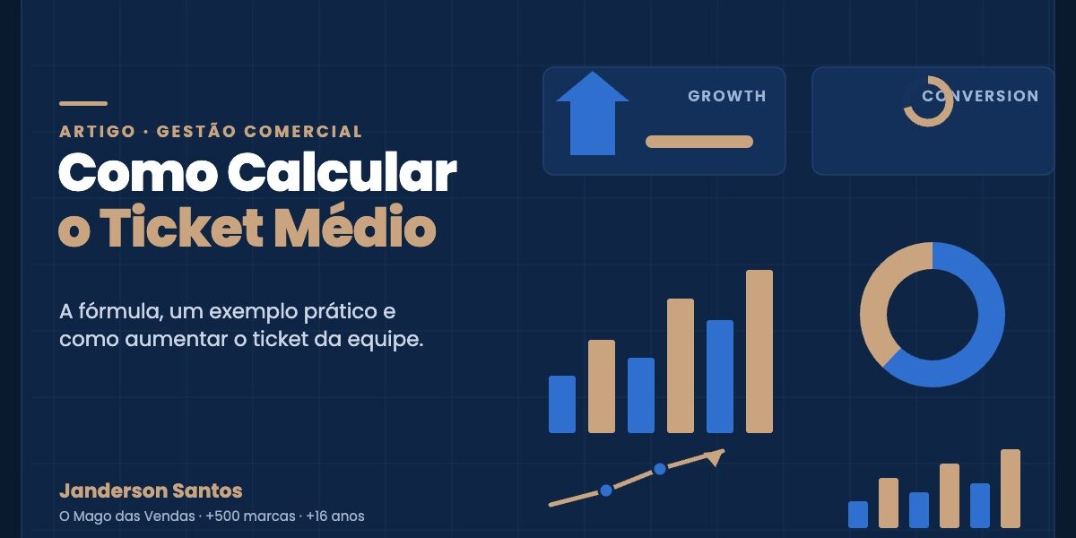 capa-como-calcular-ticket-medio Como calcular o ticket médio — fórmula e exemplos