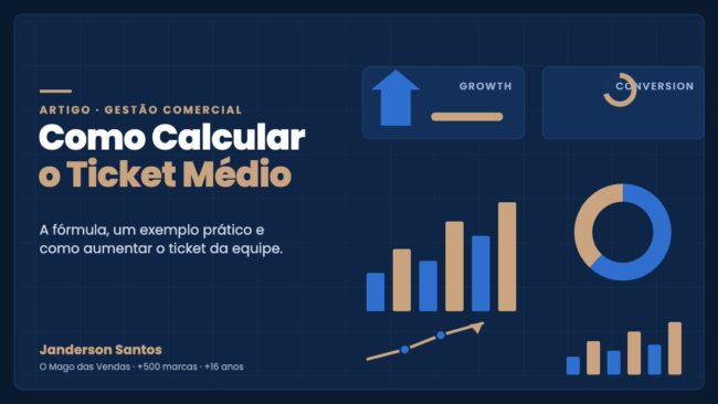 Como calcular o ticket médio — fórmula e exemplos