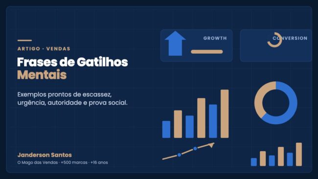 Frases de gatilhos mentais para vender — exemplos prontos