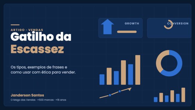 Gatilho da escassez — como usar e exemplos de frases
