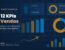 capa kpis de vendas v2