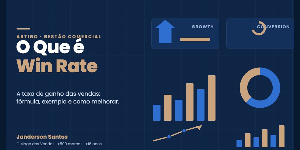 O que é win rate — a taxa de ganho em vendas
