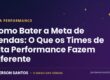 Como bater a meta de vendas - Janderson Santos, o Mago das Vendas