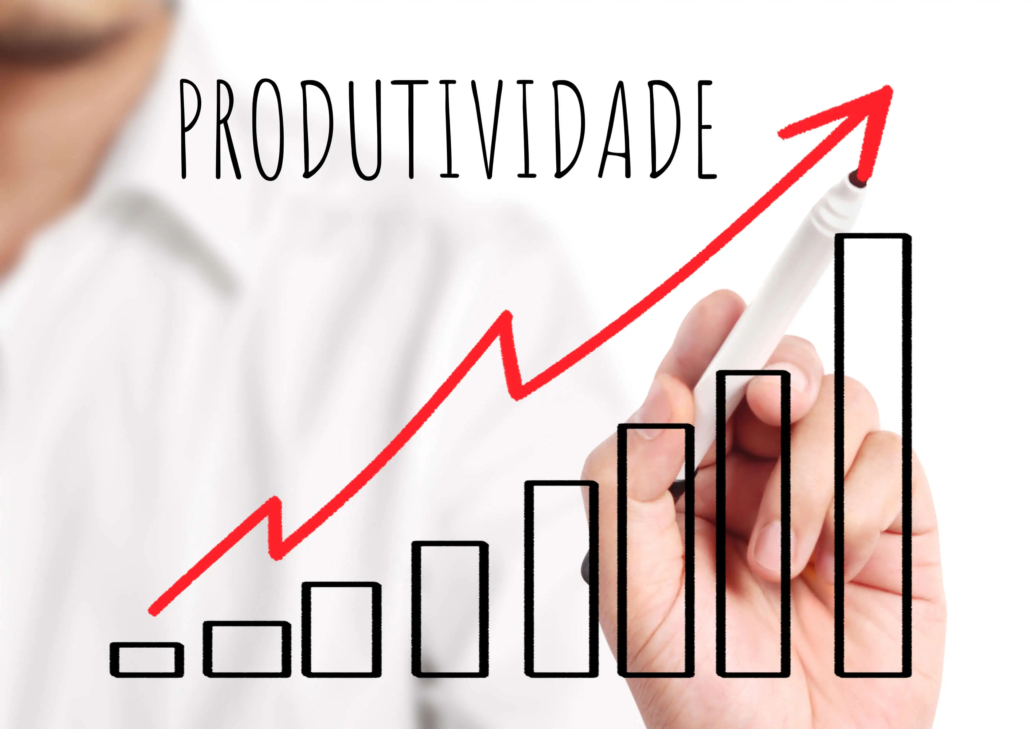 aumentar-a-produtividade-da-equipe aumentar-a-produtividade-da-equipe